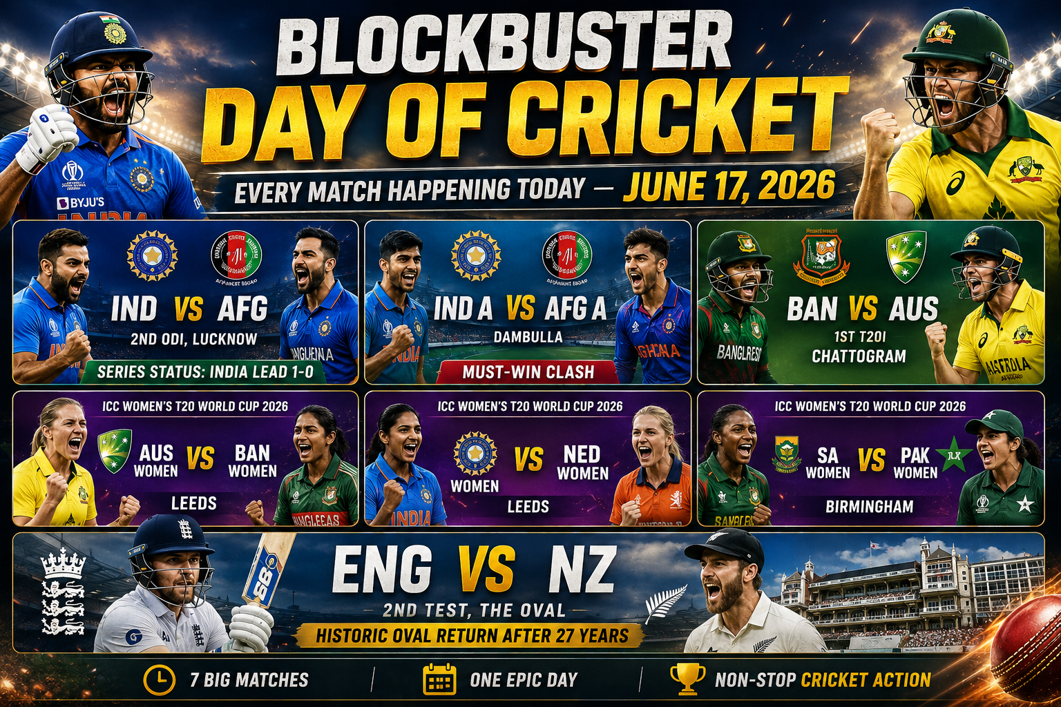 blockbuster day of cricket