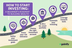 investing for beginners